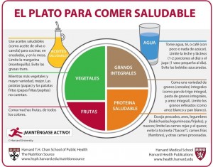alimentación infantil, hábitos saludables, actividad física, sobrepeso en niños, crecimiento infantil, percentiles niños, salud infantil,