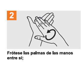 lavado manos 3