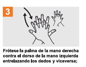 lavado manos 4